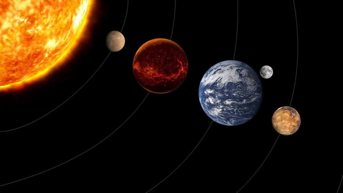 ગુરુની મીન રાશિમાં પાંચ ગ્રહોનું ગોચર