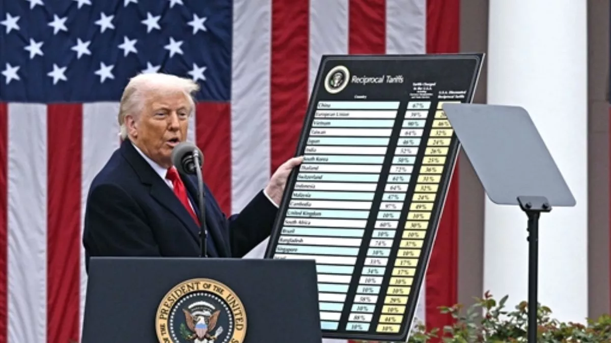 Donald Trump Tariff News