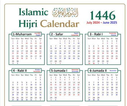 હિંદુ સમાજના લોકો પંચાંગ જુએ છે