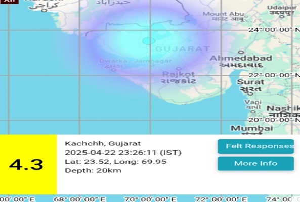 કચ્છ સહિત અનેક વિસ્તારમાં ભૂકંપ