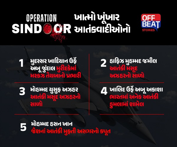 ઓપરેશન સિંદૂરથી જૈશ-લશ્કરની કમર તૂટી