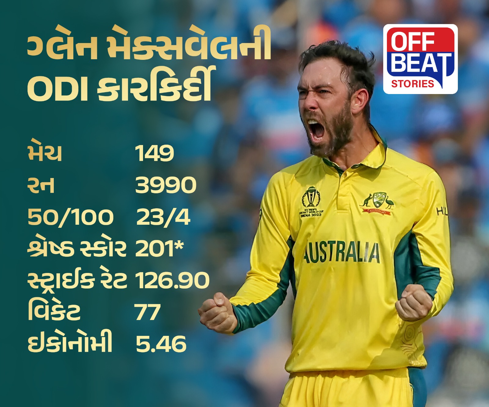 Glenn Maxwell