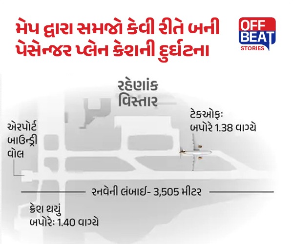 Ahmedabad Plane Crash