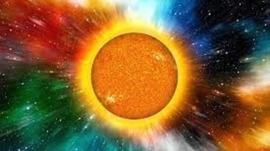 સૂર્ય કર્ક રાશિમાં આ દિવસે કરશે પ્રવેશ