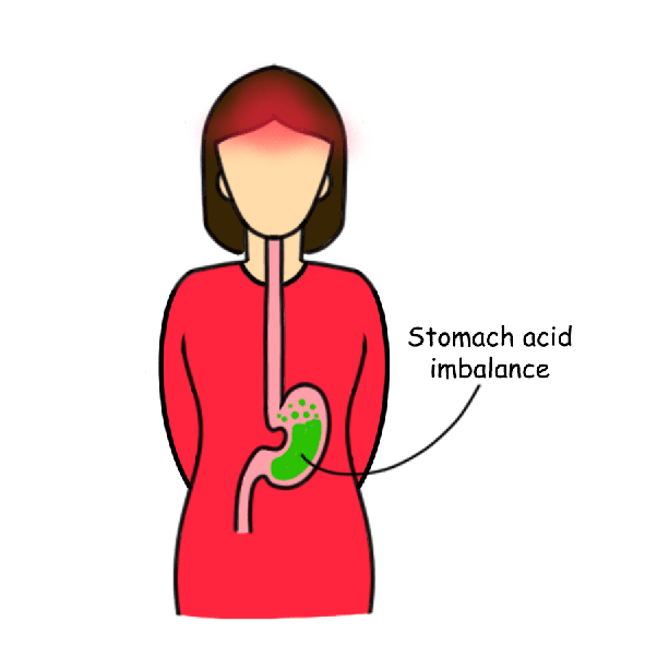 ગેસથી માથામાં દુખાવો થાય છે તો શું કરવું?