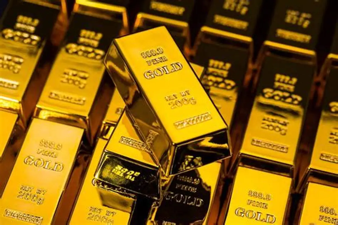 Gold Price Today (06 August 2025)