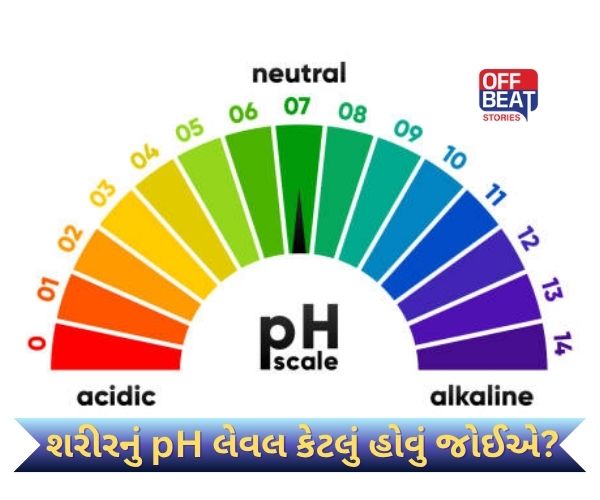 શરીરનું pH લેવલ કેટલું હોવું જોઈએ?