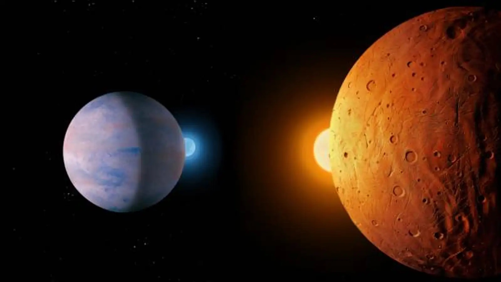 આજે શનિ-મંગળમાં સમસપ્તક યોગ બનશે