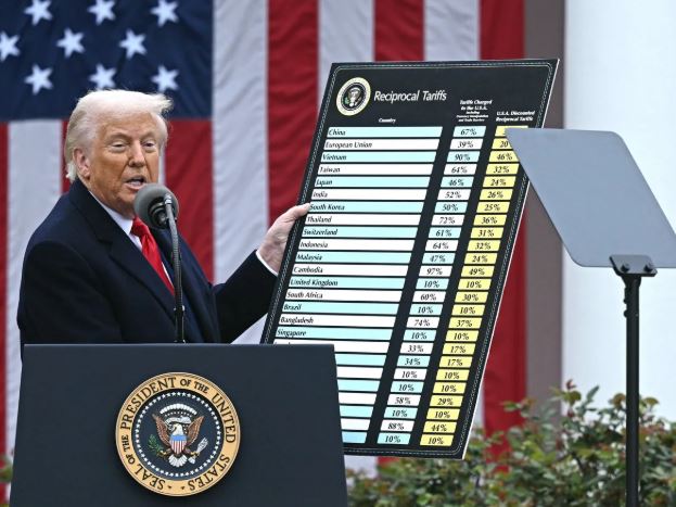 ટ્રમ્પે ટેરિફ લગાવી ખુશ ન થવું જોઈએ!