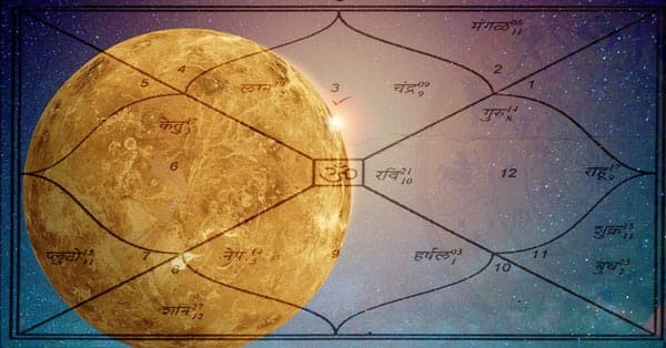 મીન રાશિમાં રચાશે વિષયોગ