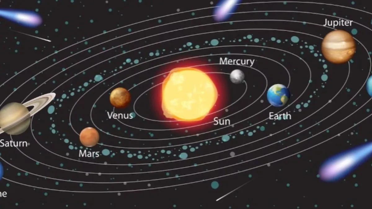 17 ઓગસ્ટે શનિ સૂર્ય સાથે ઘાતક યોગ