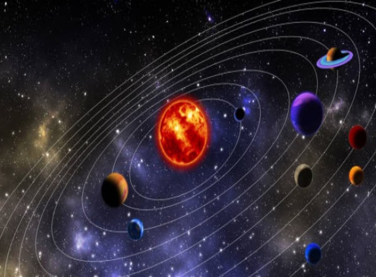 બુધ અને શુક્રનું કર્ક રાશિમાં ગોચર