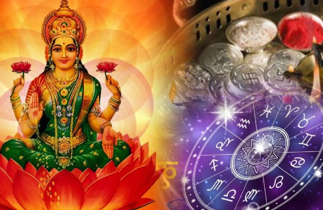 Mahalaxmi Rajyog 2025