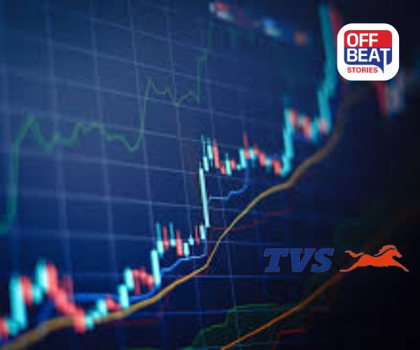 TVS Motors Company Shares