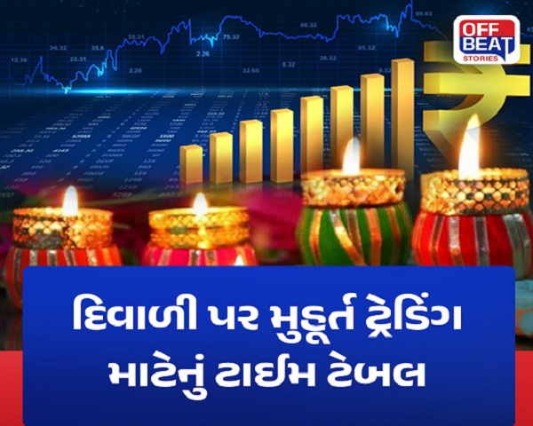 Diwali Muhurat Trading 2025