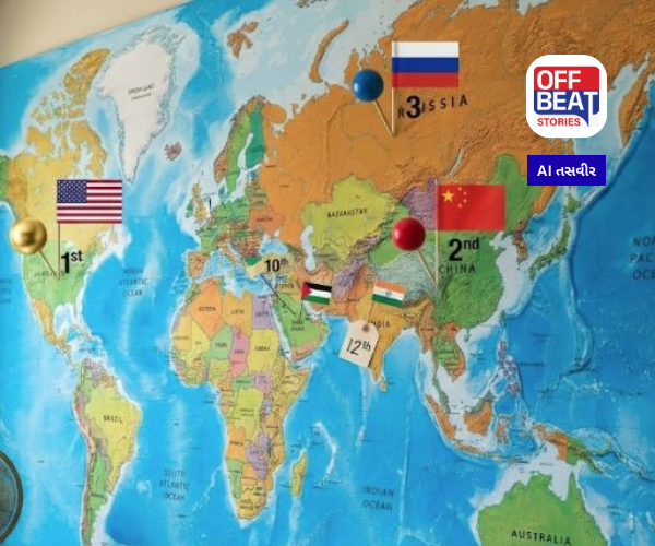 અમેરિકા, ચીન, રશિયા દુનિયાના સૌથી શક્તિશાળી દેશ