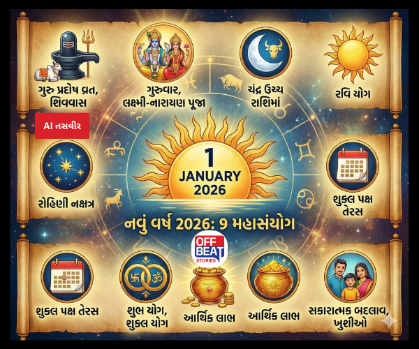 નવા વર્ષના પ્રથમ દિવસે 9 અદભૂત મહાસંયોગ
