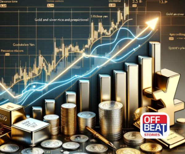 Gold -Silver Price Today