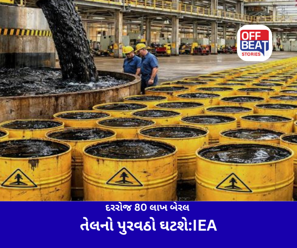 વૈશ્વિક ઉર્જા સંકટ: દરરોજ 80 લાખ બેરલ તેલનો પુરવઠો ઘટશે