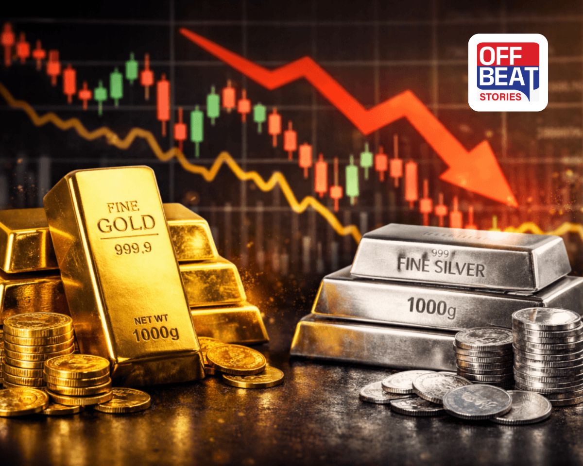 Gold Silver Price Today