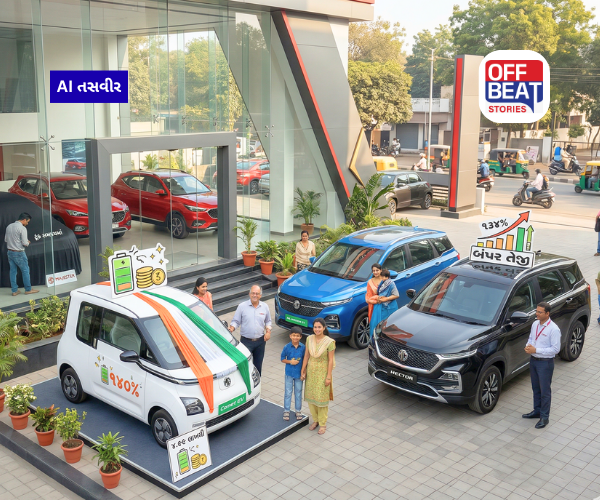 MGની આ સસ્તી ઇલેક્ટ્રિક કારની માગમાં 140 ટકાનો તોતિંગ વધારો