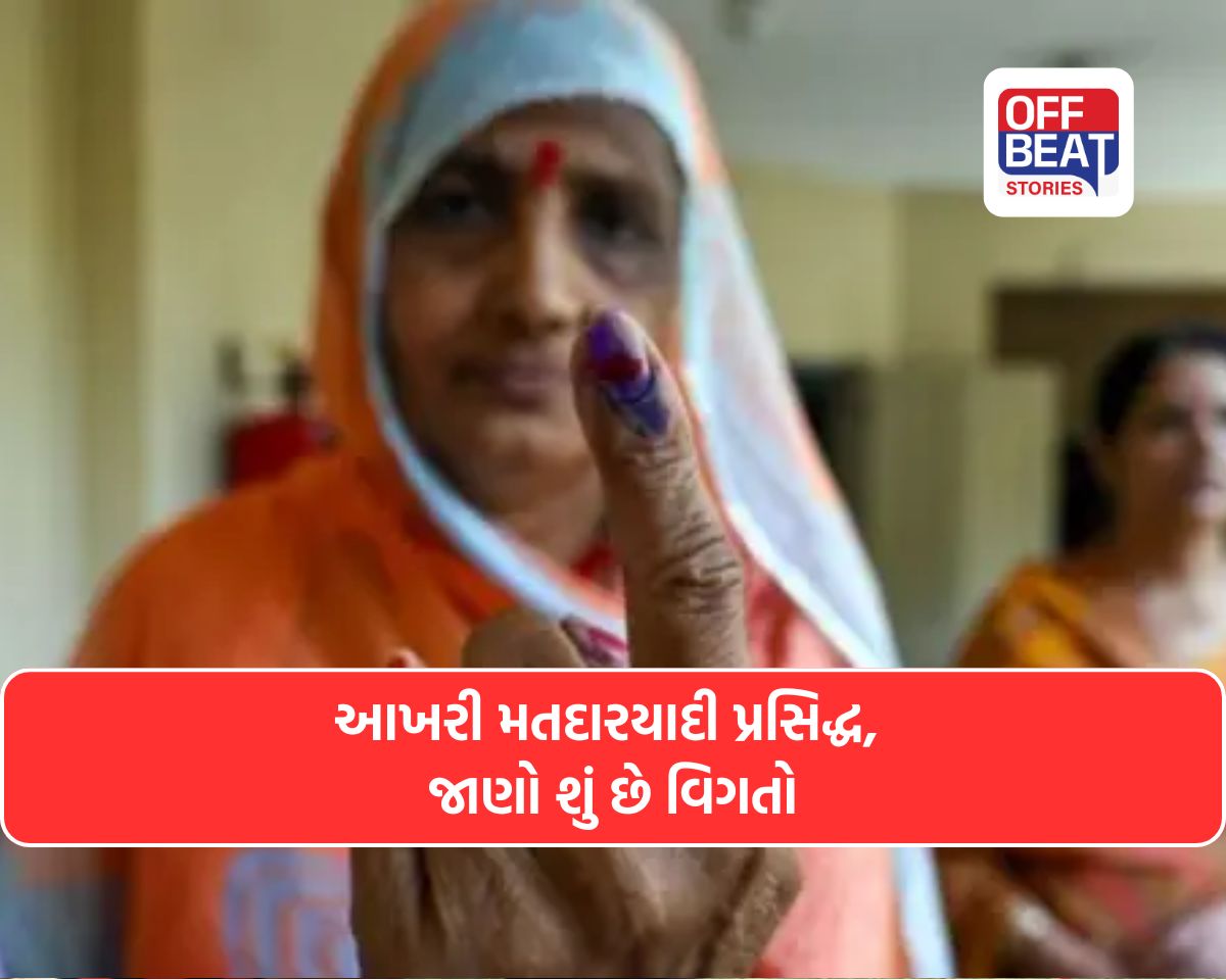 ગુજરાત સ્થાનિક સ્વરાજ્યની ચૂંટણી 2026