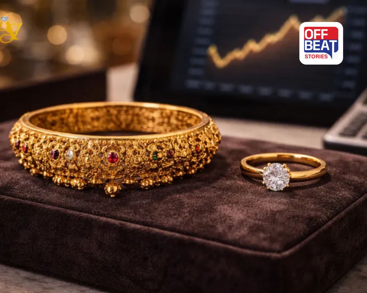 Gold Silver Price Today