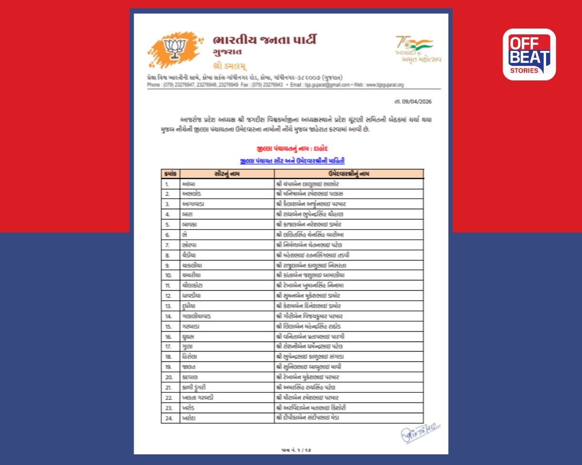 દાહોદ ભાજપમાં રાજકીય ભૂકંપ