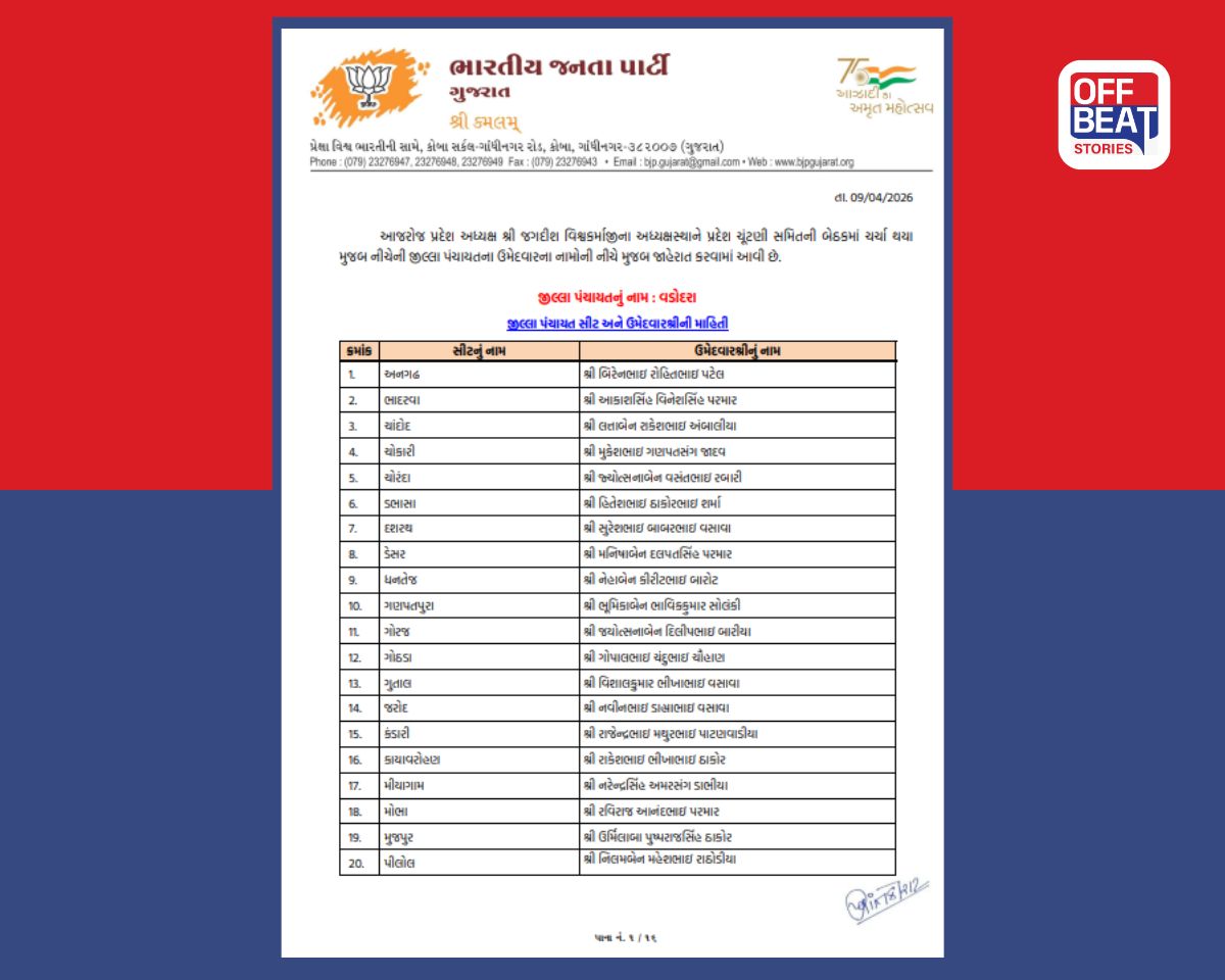 વડોદરામાં ભાજપનો 'માસ્ટરસ્ટ્રોક'