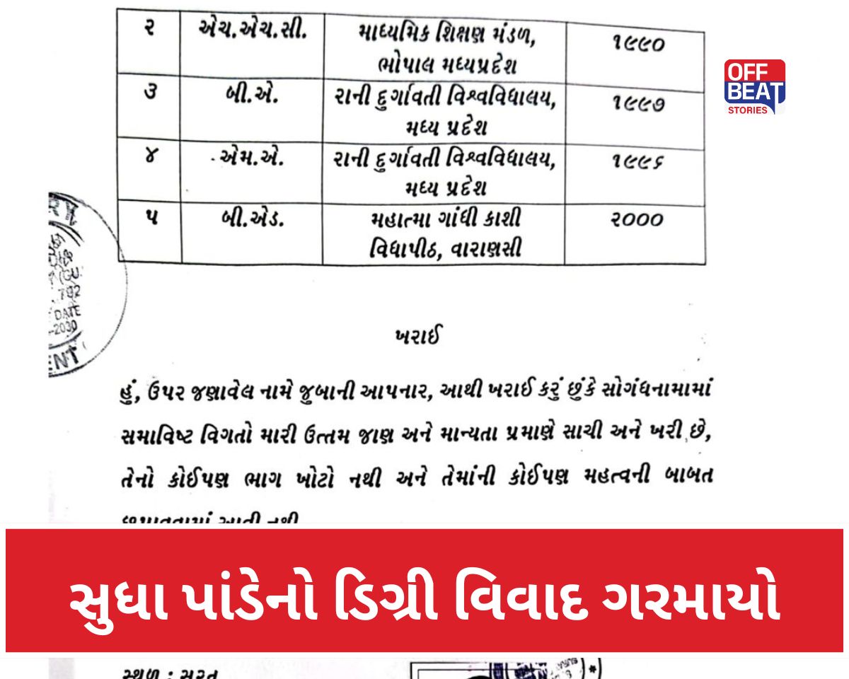 સુરત ભાજપ ઉમેદવાર સુધા પાંડેનો ડિગ્રી વિવાદ ગરમાયો