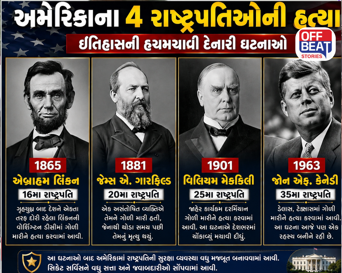 દુનિયાના સૌથી તાકાતવર દેશના રાષ્ટ્રપતિ કેટલા સુરક્ષિત