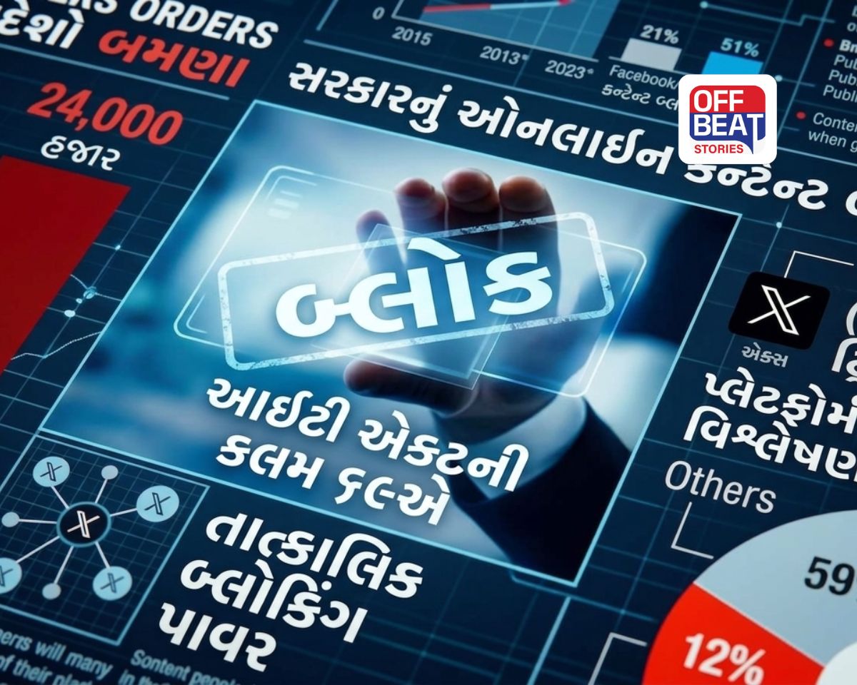 ઓનલાઈન કન્ટેન્ટ પર સરકારની કડક કાર્યવાહી