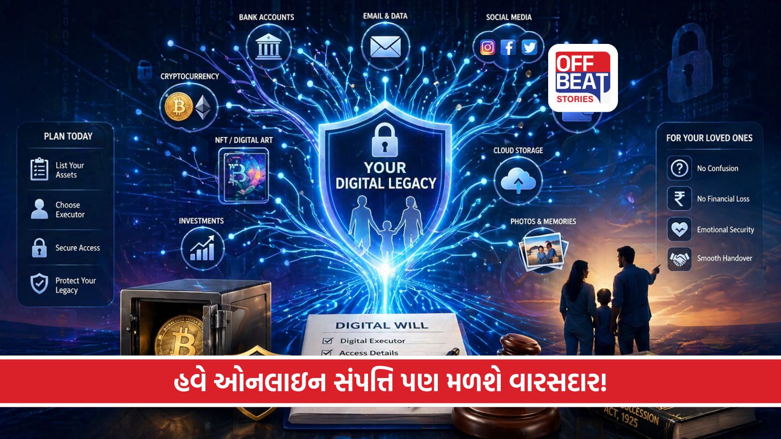 મૃત્યુ પછી તમારા ડિમેટ એકાઉન્ટ્સ અને સોશિયલ મીડિયાનું શું થશે?