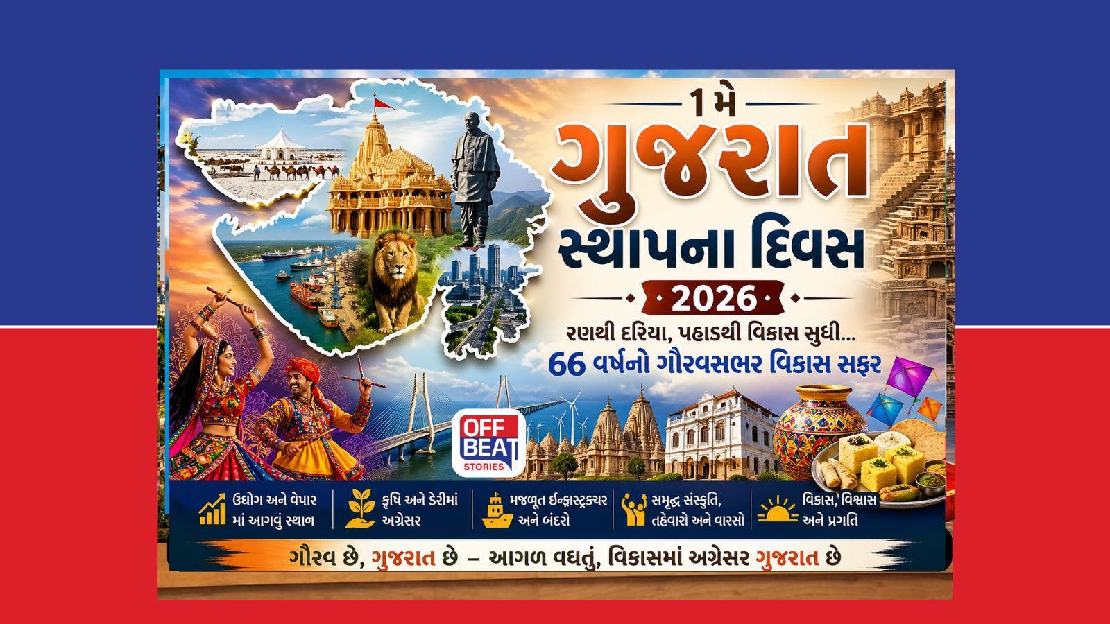 ગુજરાત સ્થાપના દિવસ 2026