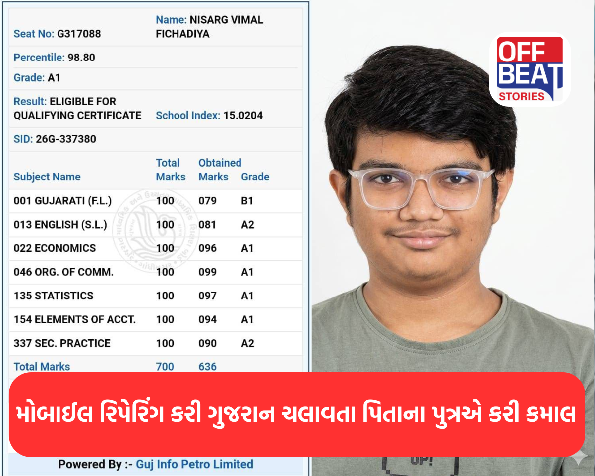 મોબાઈલ રિપેરિંગ કરી ગુજરાન ચલાવતા પિતાના પુત્રએ કરી કમાલ