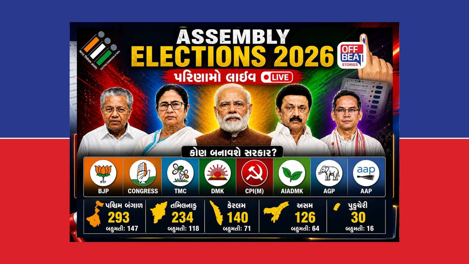 Assembly Election Results 2026 Live