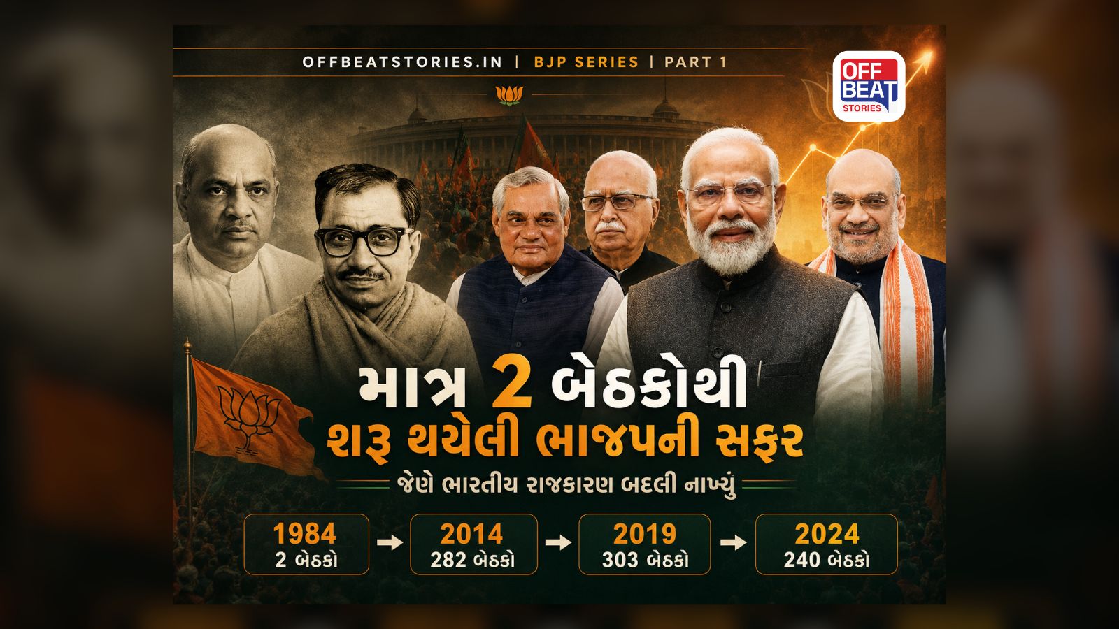 બે બેઠકોના શૂન્યાવકાશથી સત્તાના શિખર સુધી