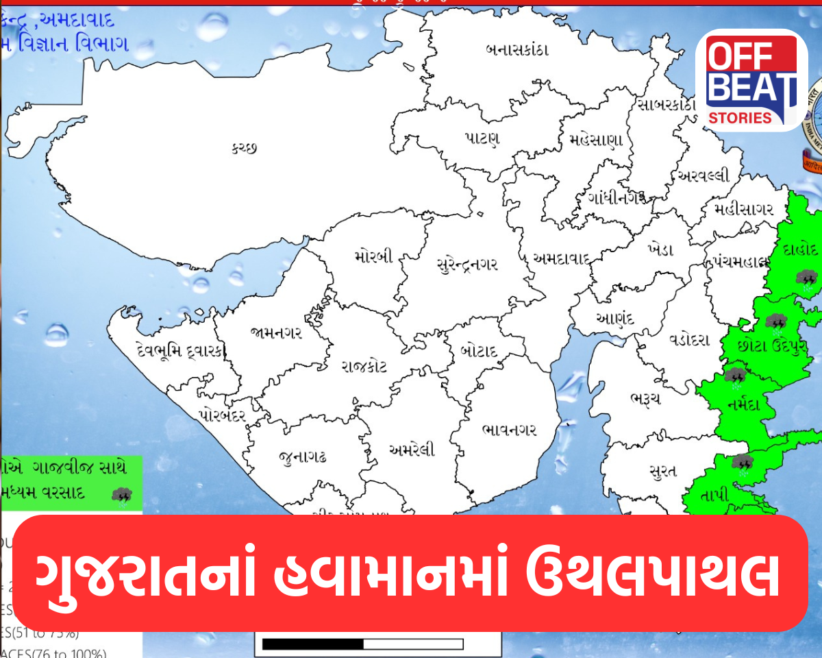 ગુજરાતનાં હવામાનમાં ઉથલપાથલ