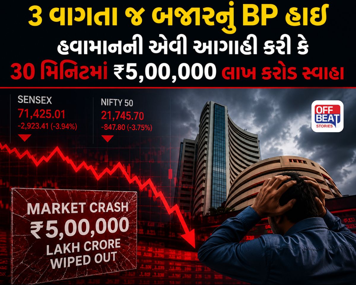 Share Market Crash: 3 વાગતા જ બજારનું BP હાઈ