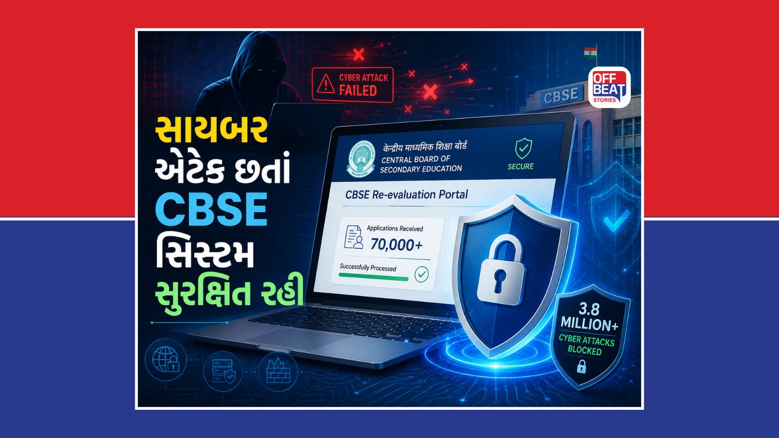 CBSE રિવેલ્યુએશન પોર્ટલ પર 3.8 મિલિયન સાયબર એટેક નિષ્ફળ