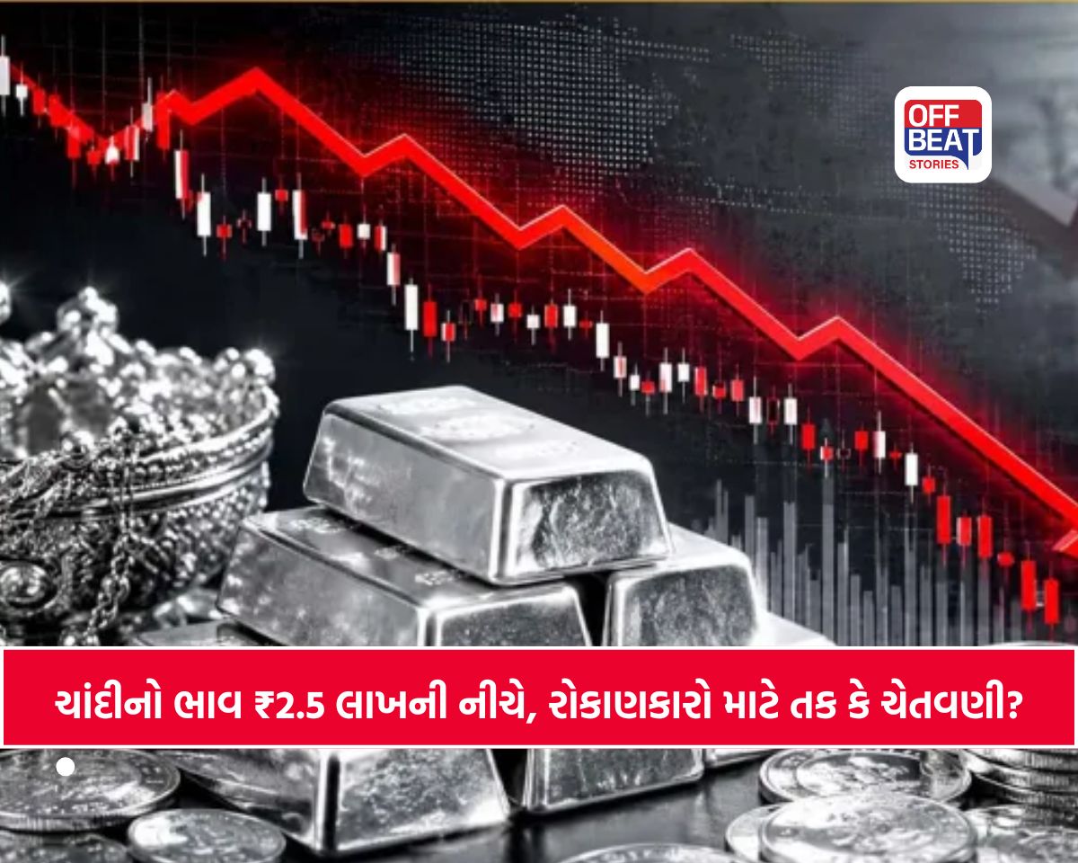 Silver Price Crash: 6 દિવસમાં ચાંદી 24,000 રૂપિયા સસ્તી