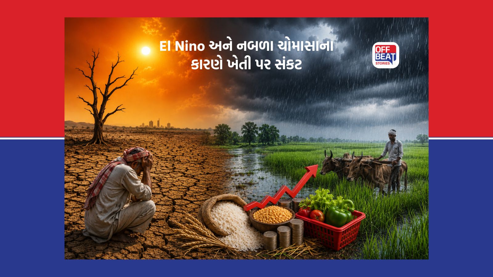 Explained: 1876નો મહાદુષ્કાળ અને 2026ની ચેતવણી