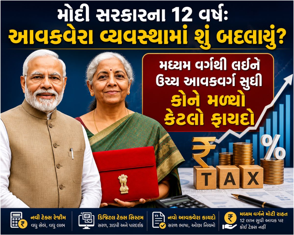 મોદી યુગમાં ઇન્કમ ટેક્સનું નવું ચિત્ર