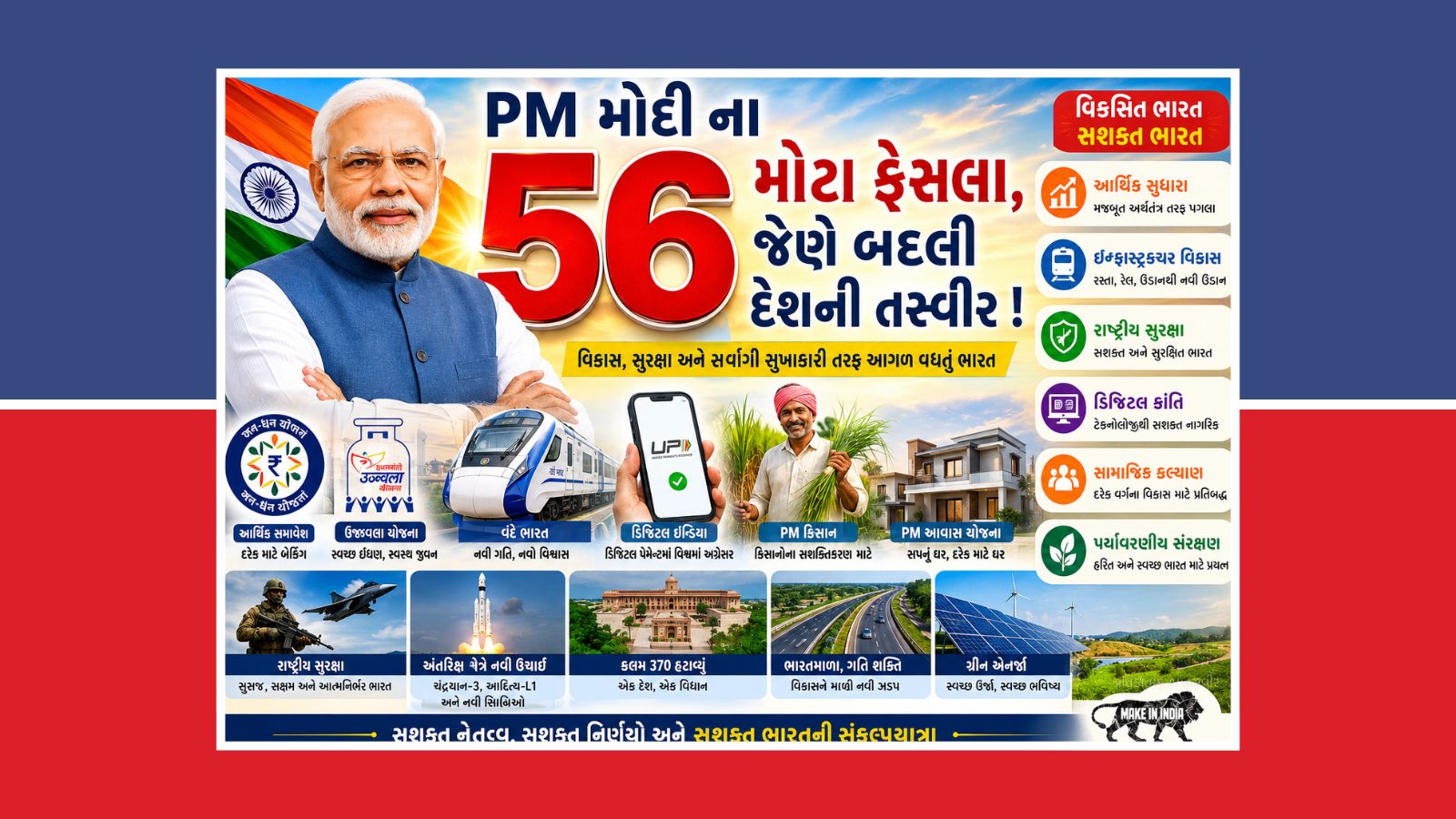 PM મોદીના '56 મોટા નિર્ણયો'