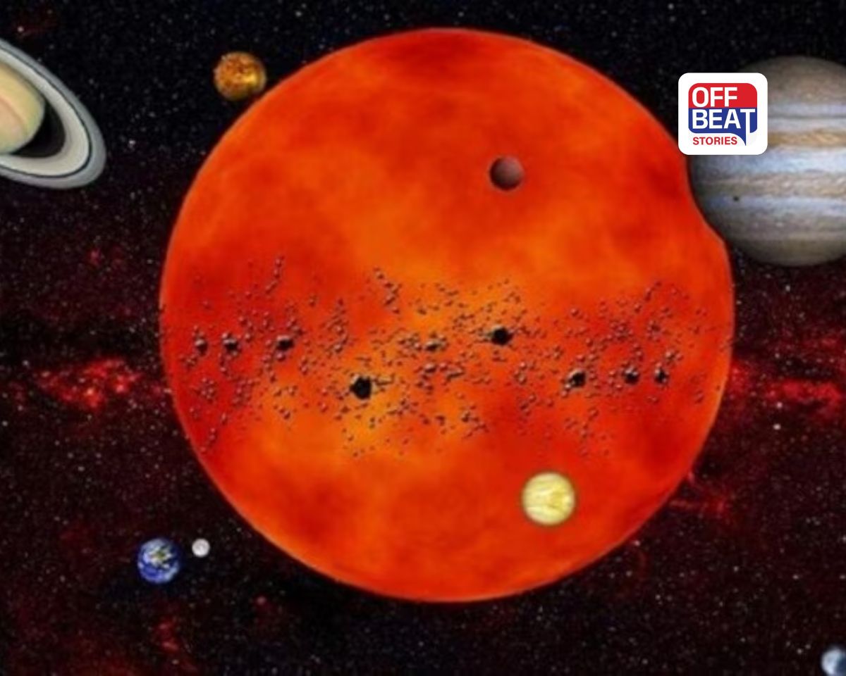 Budhaditya Rajyog 2026