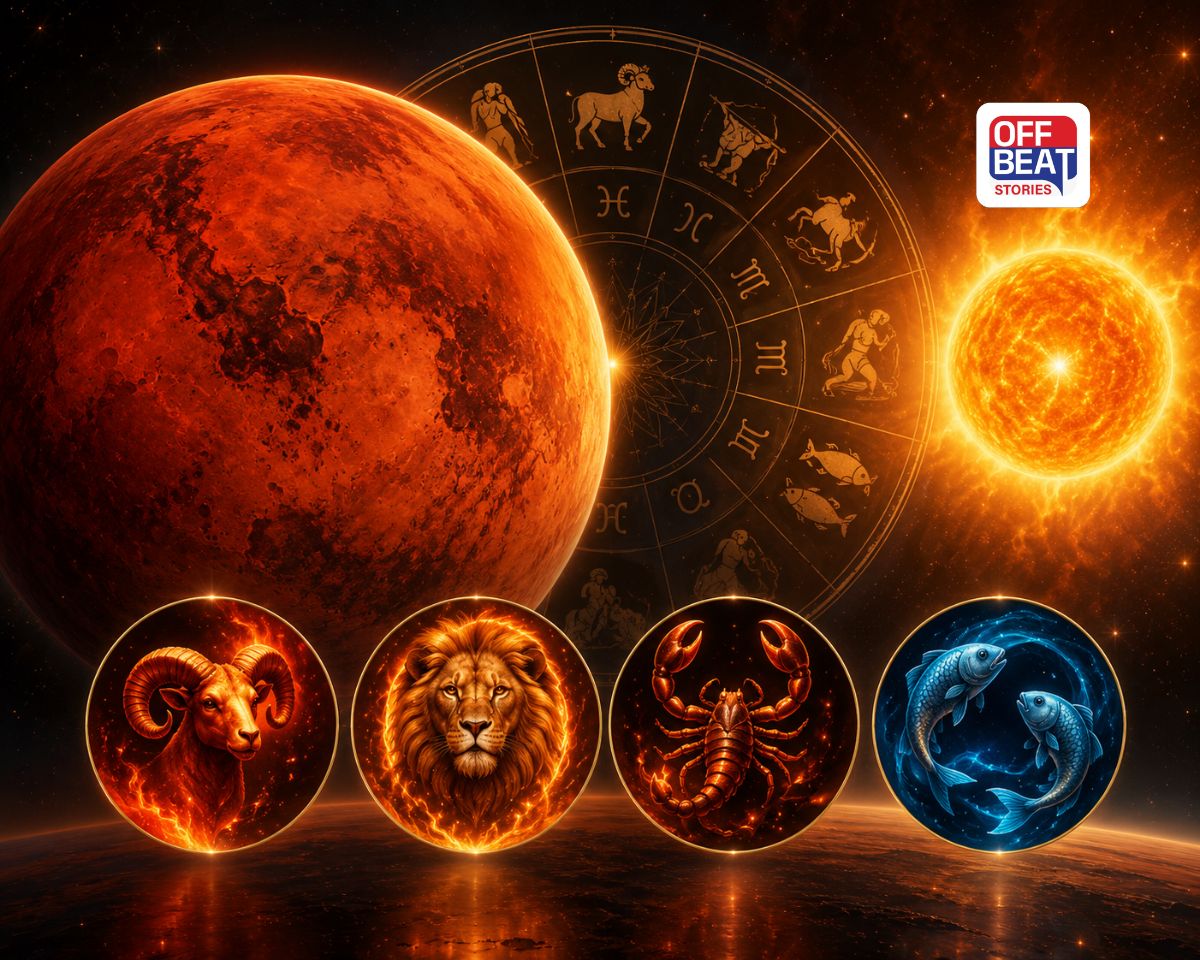 Mangal Gochar, Mars Transit 2026