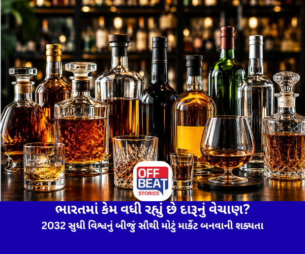 India Alcohol Market, Global Liquor Industry