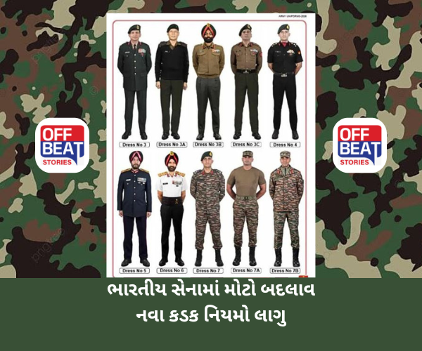 Indian Army, Army Uniforms 2026