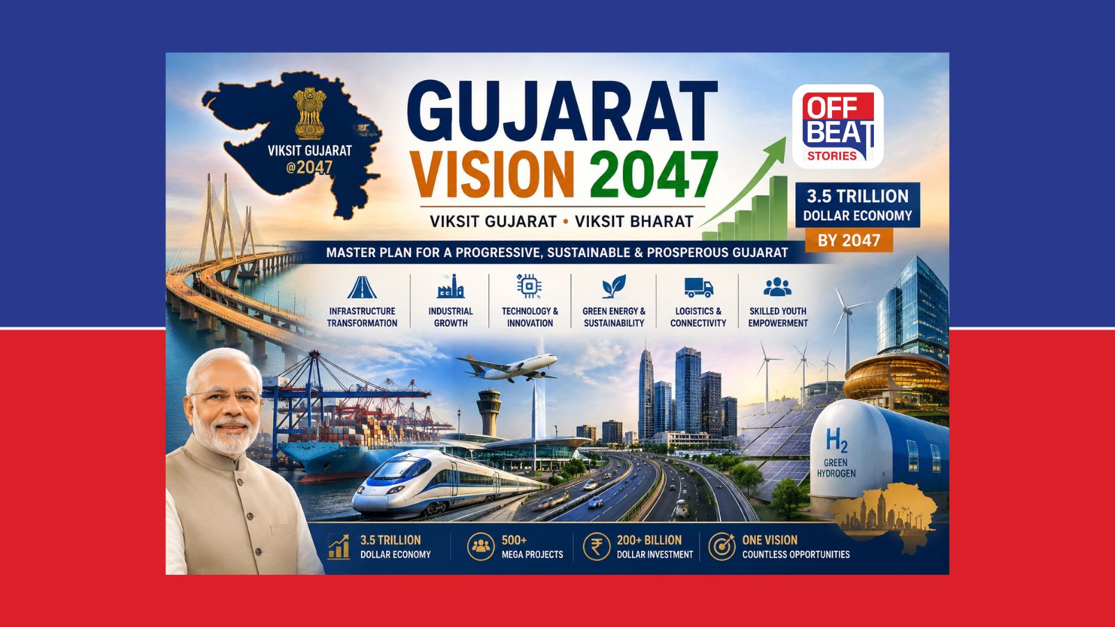 500થી વધુ મેગા પ્રોજેક્ટ્સથી બદલાઈ જશે આખા ગુજરાતની તસવીર