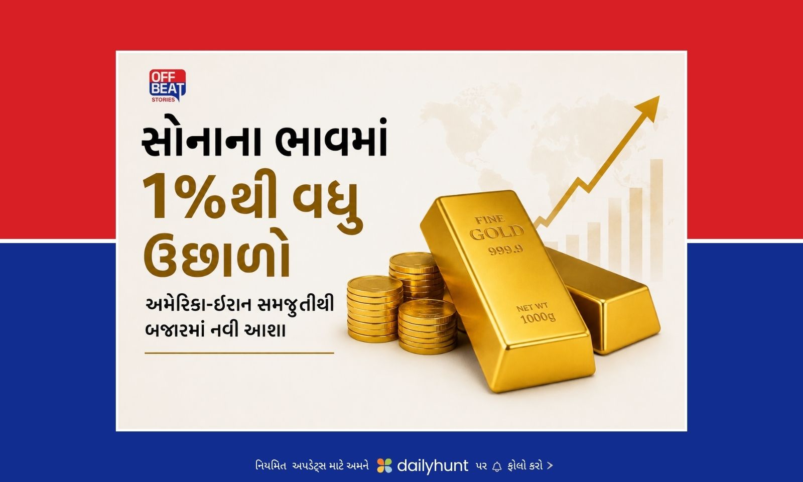 Gold rate 16-06-2026
